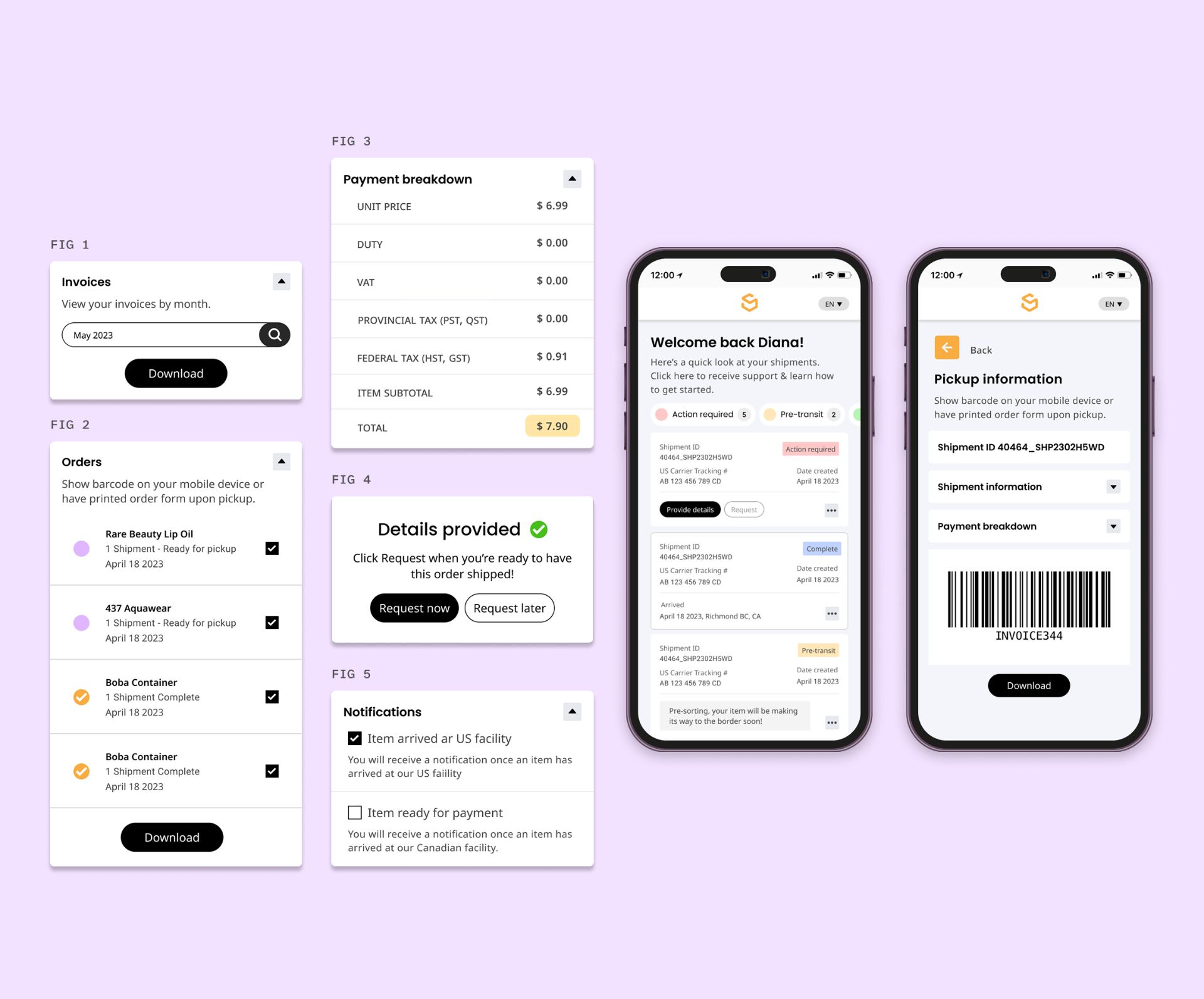 Shippsy interface figures: invoices, orders, payment breakdown, details provided, notifications, and mobile pickup screens